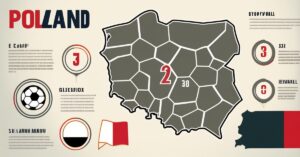 Kierunkowy 32: numer miasta w Polsce.