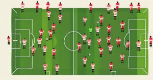 Składy: Śląsk Wrocław vs Puszcza Niepołomice – analiza taktyki i kluczowych graczy